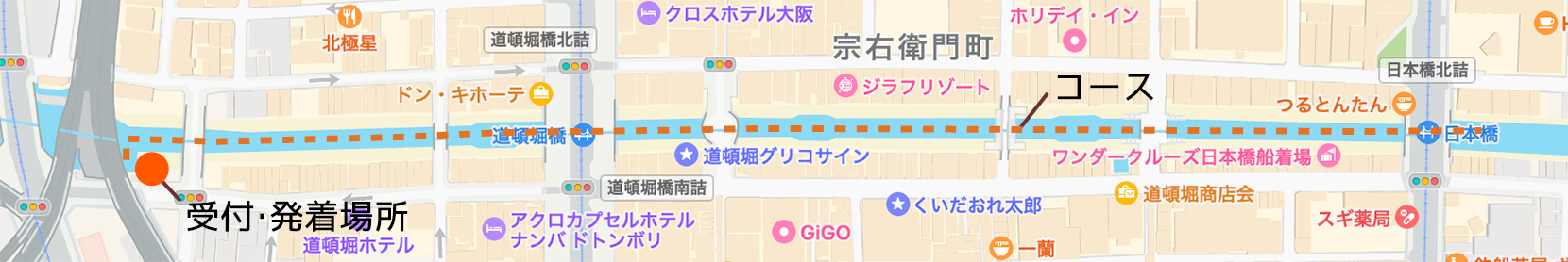 ツアーコース