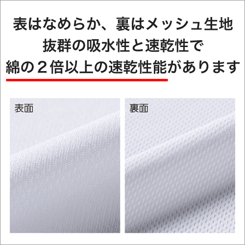 メッシュ生地