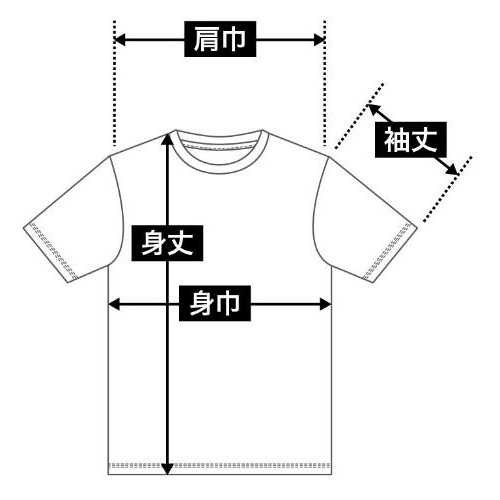 サイズの見方