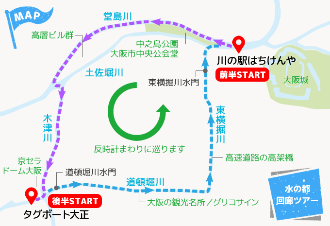 回廊ツアーのコース